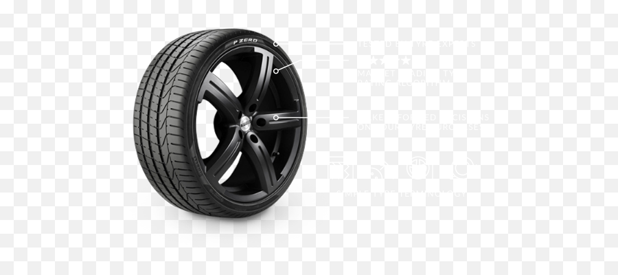Need Tyre Reviews What Tyre Independent Tyre Comparison - Michelin Primacy Xc 275 65r18 Emoji,Hankook Driving Emotion Logo Vector