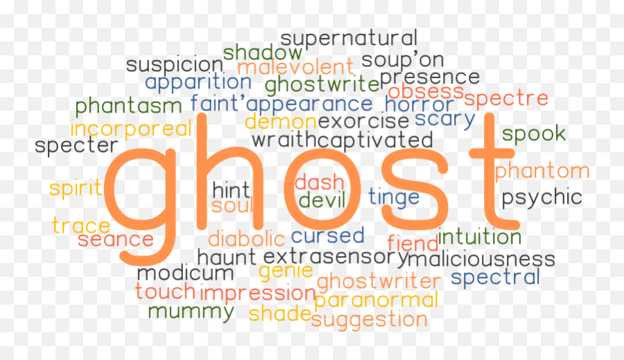 Ghost Synonyms And Related Words What Is Another Word For - Dot Emoji,Spiritual Organ For Words Mind And Emotion