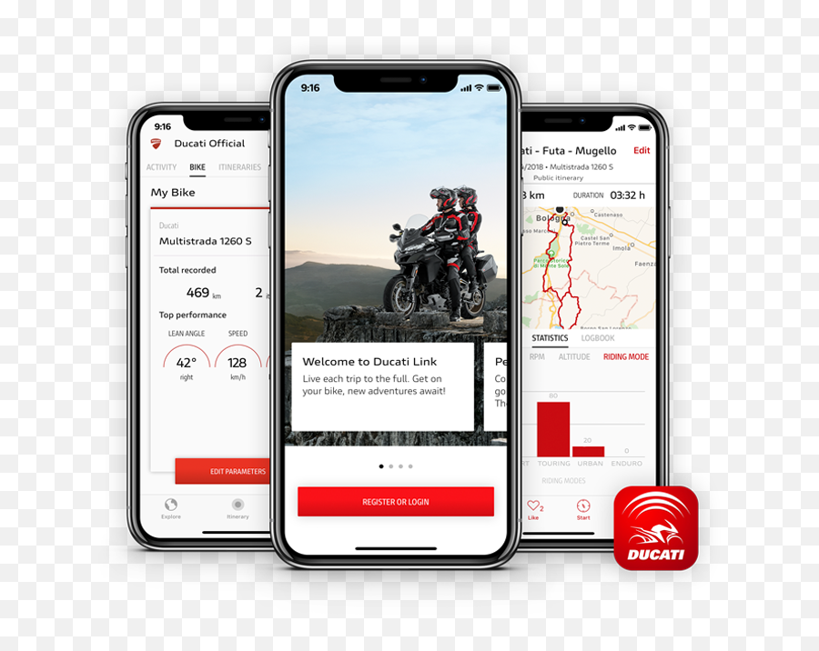 Ducati Link - Ducati App Emoji,Controlling Your Emotions Bicycle