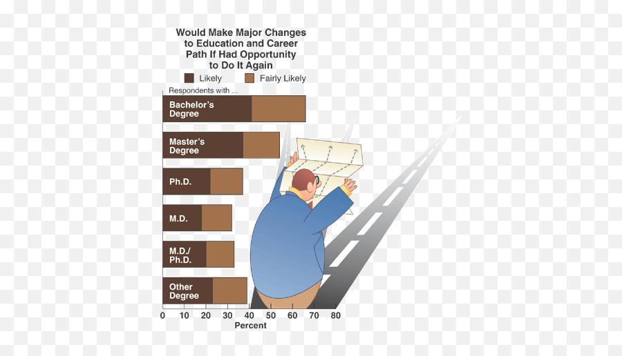 News This Week Science - Vertical Emoji,Managing Emotions Under Pressure Torrent