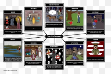 Figurative Language Definition And - Linguaggio Figurativo Emoji,Emotion Metaphors