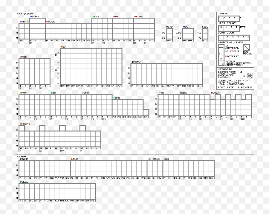 Reddit Cache - View Deleted Content Emoji,Lewd Emotion Chart Meme