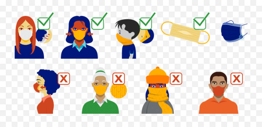 Family Guide To Return To School Glasgow Middle School Emoji,List Of Occupation Emojis