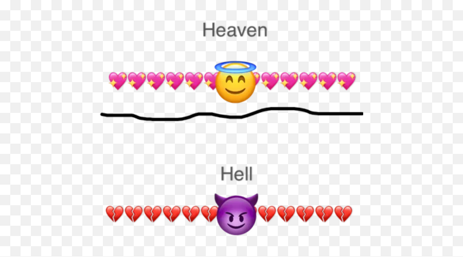 Emoji Meme By Lisa - Sticker Maker For Whatsapp,Heaven Emoji