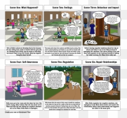 Pe Assessment Storyboard - Sharing Emoji,Don T Play With My Emotions