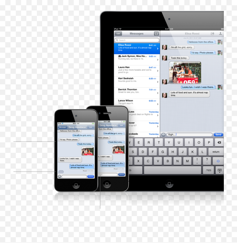 Ios 5 Voor Iphone Ipod Touch En Ipad - Imessage 2011 Emoji,Emoji Whatsapp Iphone 3gs