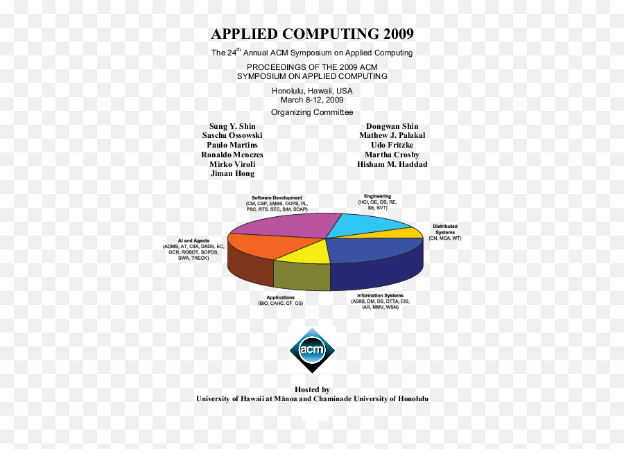 Pdf Applied Computing 2009 Sascha Ossowski - Academiaedu Vertical Emoji,Jae Hee Kang Message Emoticon