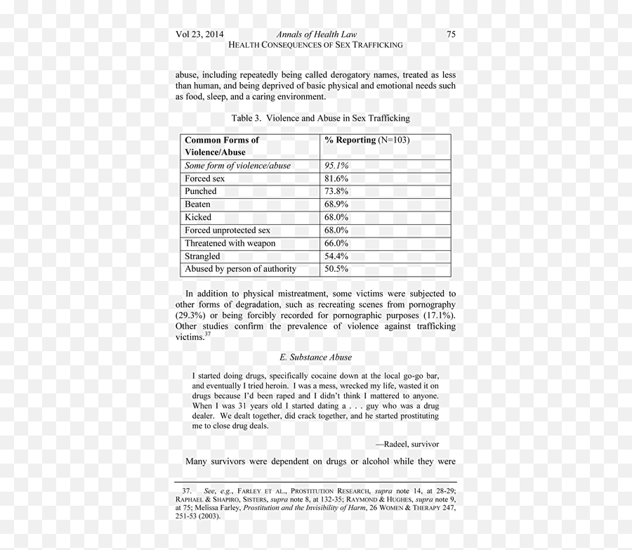 Annals Of Health Law - Document Emoji,Recreating Emotion In A \\\