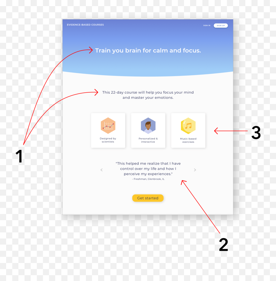 Evidence - Vertical Emoji,Emotion In My Landing Page