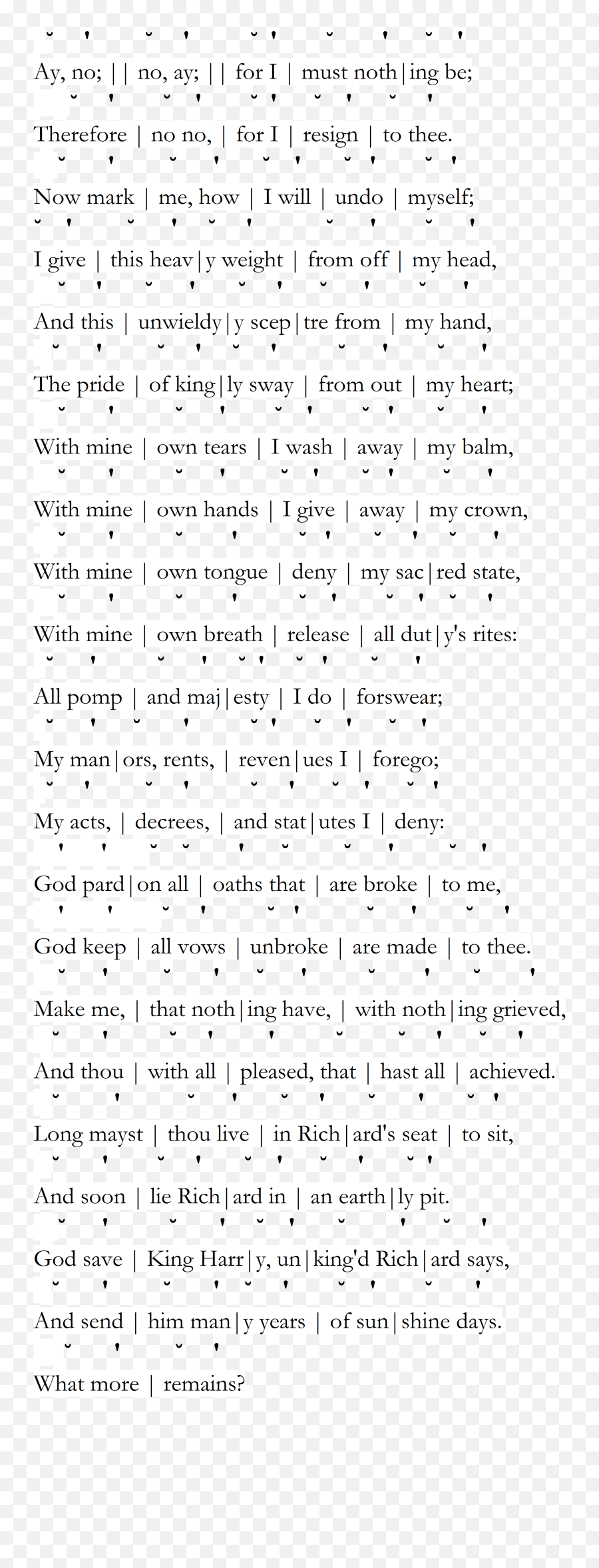 These Be The Stops That Hinder Study Quite In Defense Of Emoji,Shakespeare Quotes About Emotion