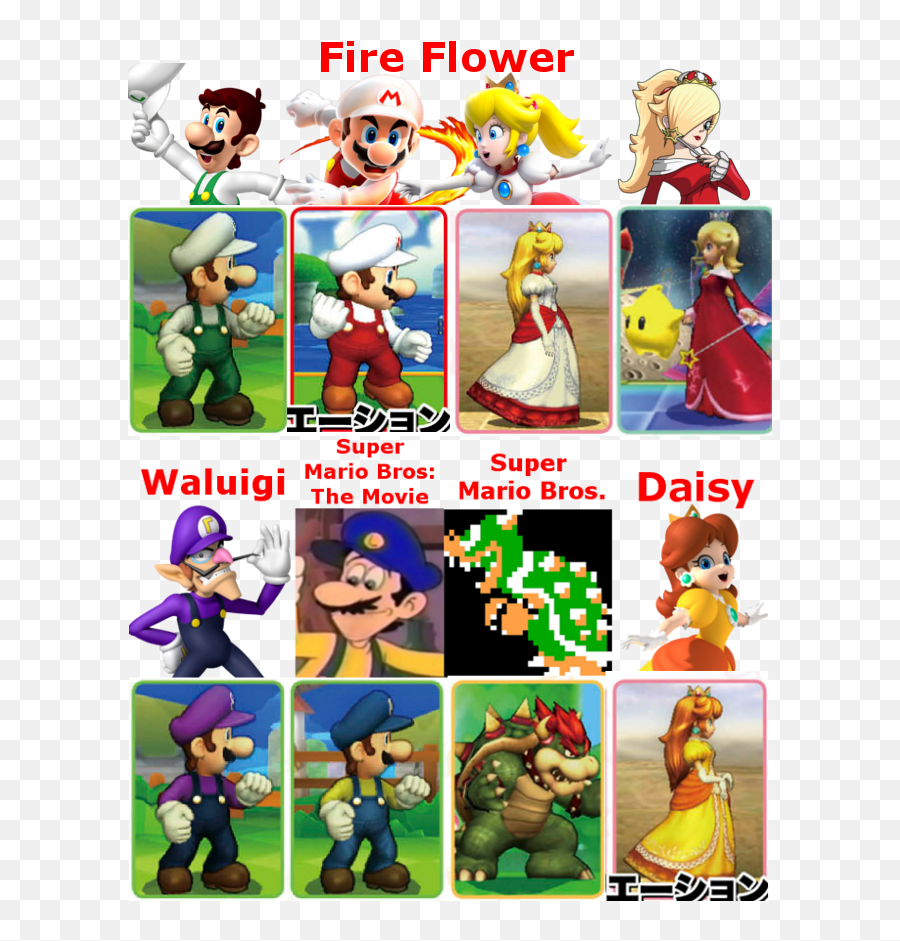 Super Mario Costume Inspirations Super Smash Brothers Emoji,Emoticon For Whew