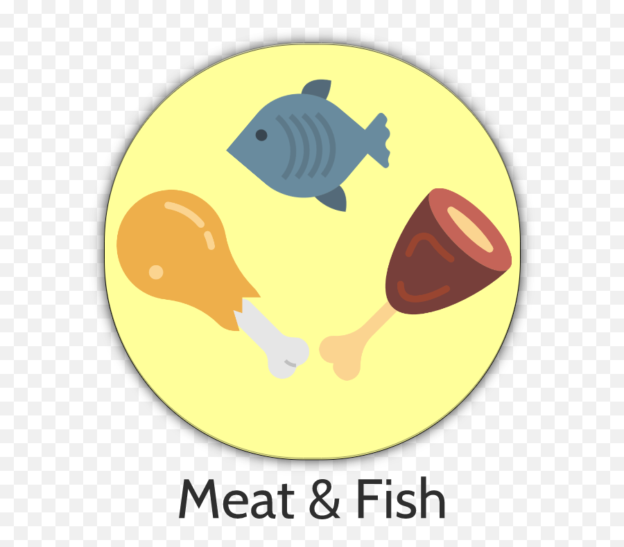 Meat - Illustration Clipart Full Size Clipart 1258548 Fish Emoji,Dog And Meat Emoji