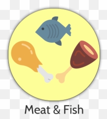 Meat - Illustration Clipart Full Size Clipart 1258548 Fish Emoji,Dog And Meat Emoji