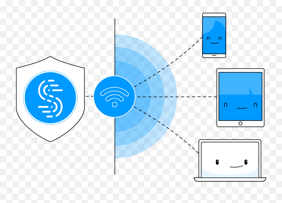 How To Share Vpn Over Wifi Hotspot On Windows - Connectify Vpn Share For Pc Emoji,Install Emojis On Computer