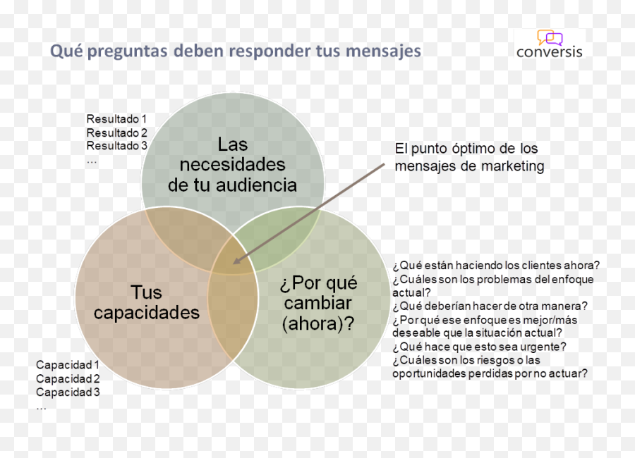 Que Significa 3 En Mensajes De Texto - Marketing Optimo Emoji,Significado Dos Emoticons Do Whatsapp 2018