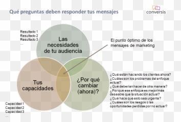 Que Significa 3 En Mensajes De Texto - Marketing Optimo Emoji,Significado Dos Emoticons Do Whatsapp 2018