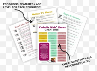 Ultimate Guide To Catholic Kids Shows - Document Emoji,Cheat Sheet For Laughing Emoticon On Facebook