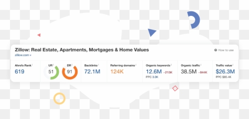 How To Dominate Seo For Real Estate New Step - Bystep Guide Dot Emoji,Dominant Emotion List