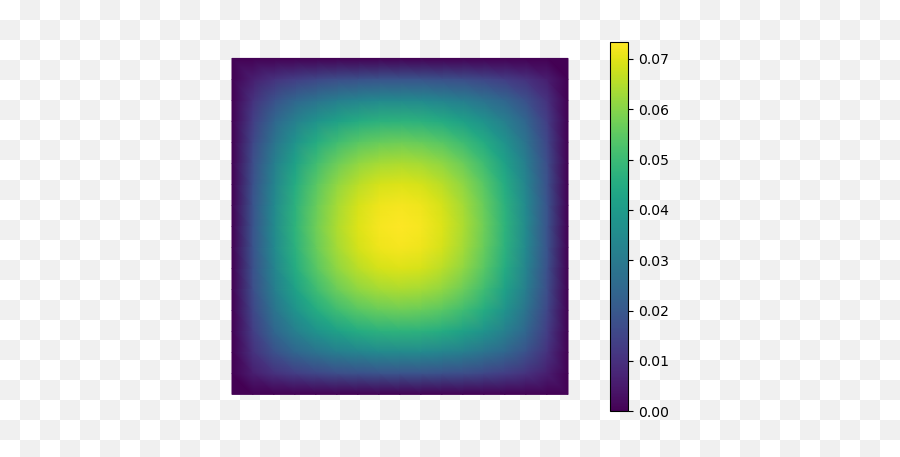 A Lightweight Python 37 Library For Performing Finite - Color Gradient Emoji,Pink Emojis Ascii