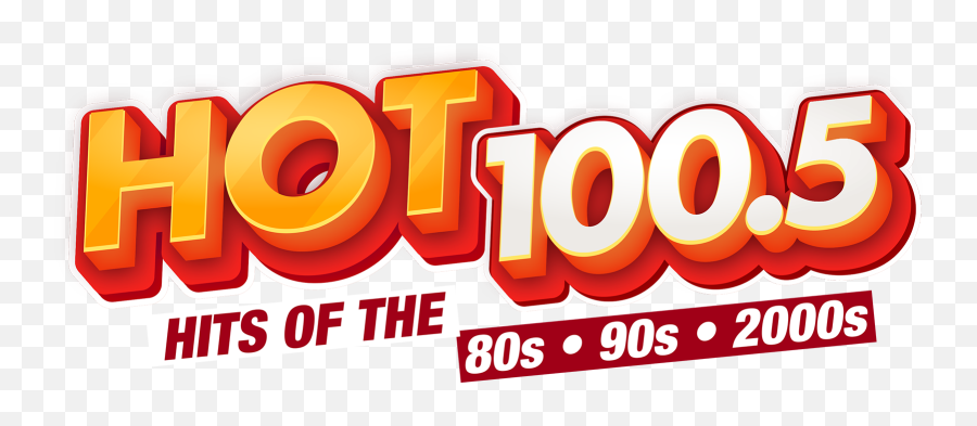 Hot 1005 - Hits Of The 80s 90s 2000s Emoji,Colbert Report Patrick Stewart Emoji