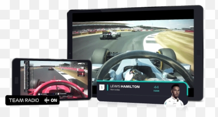 Talking About F1 The F1 Blog 4 New Ways To Watch F1 For Emoji,Oatley, K. Ketler D, & Jenkins, J. 2006 Understanding Emotions