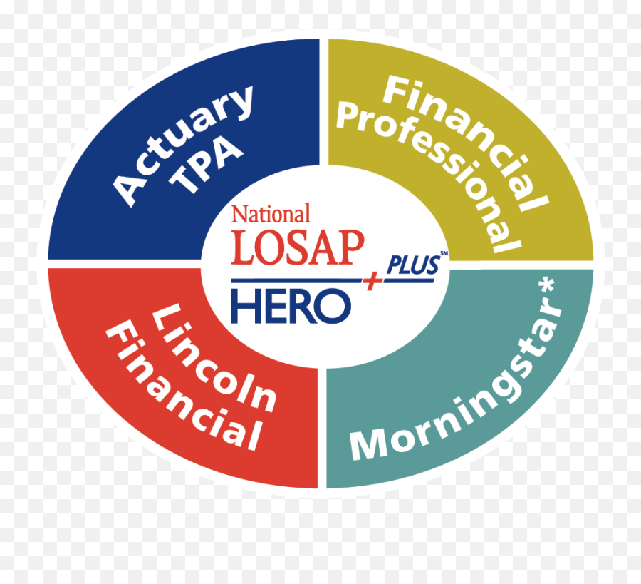 What Is The Losap Heroplus Program - Language Emoji,Hero With Emotion Power
