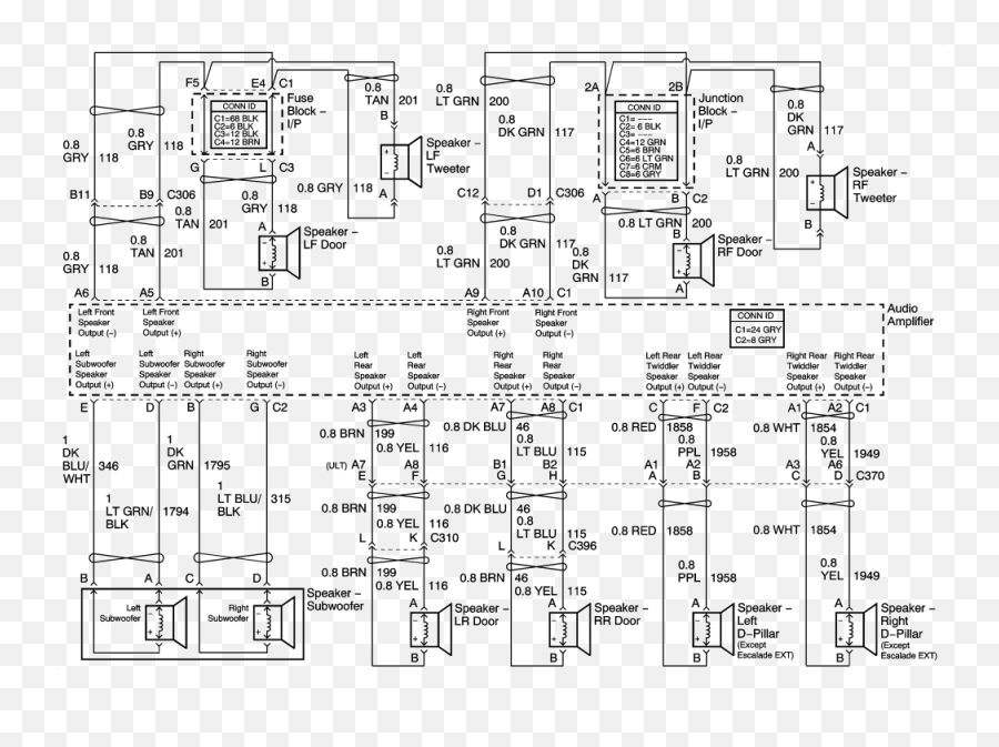 Diagram 99 Gmc Yukon Denali Stereo Wiring Diagram Full - Vertical Emoji,Aveo Emotion 2014