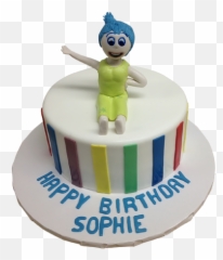Cakes Send Online Cake - Cake Decorating Supply Emoji,Emoji With Mustache Birthday Cake