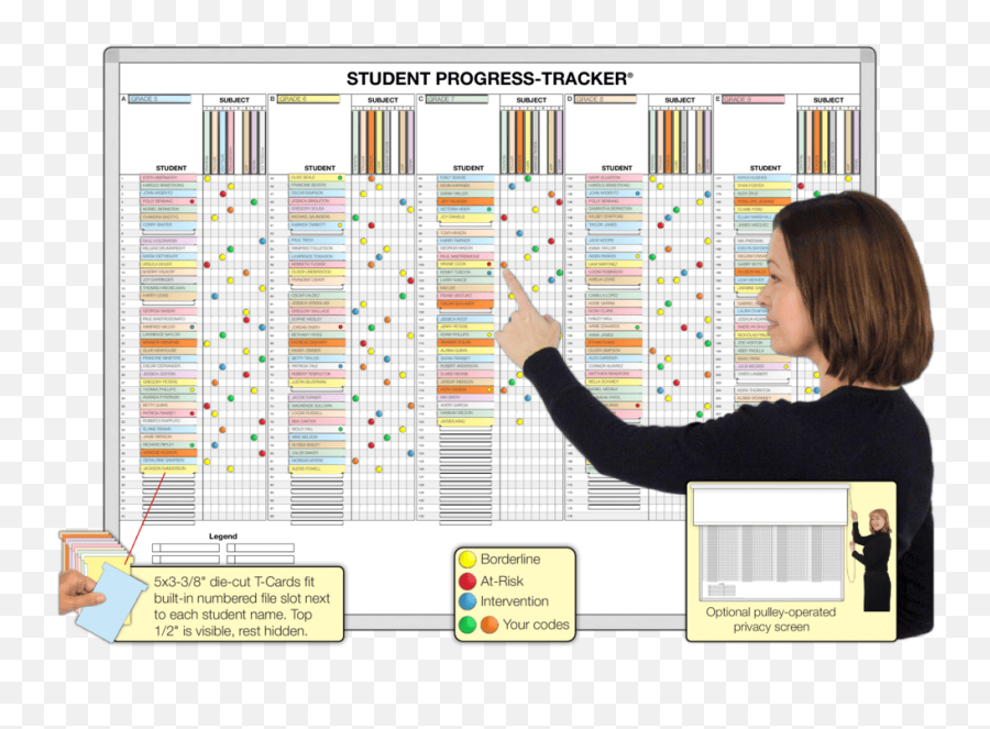 Student Trackers - Vertical Emoji,Excel Emotion Tracker Chart