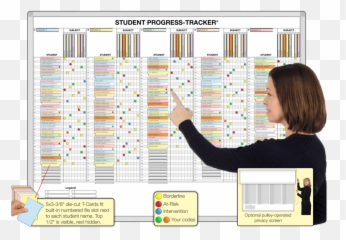 Student Trackers - Vertical Emoji,Excel Emotion Tracker Chart