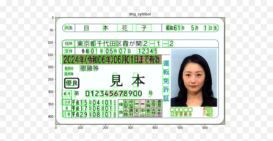 I Tried License Ocr With Google Vision Api - Language Emoji,Emotion Recognition Python Opencv