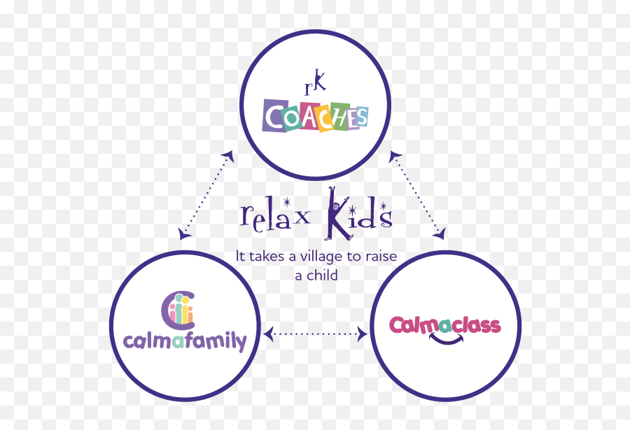 About Us - Relax Kids Official Website Dot Emoji,Playing With People's Emotions!!