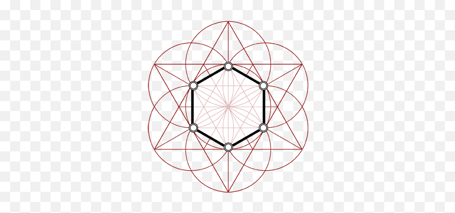 Hexagon Symbol Of Emotional Body - Vertical Emoji,Hexagon Human Emotions