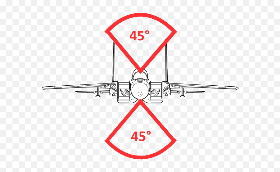 Dcs F - 15c Combat Guide For Beginners By Sryan Very Img Aeronautical Engineering Emoji,F-16 Afti Wink Emoticon