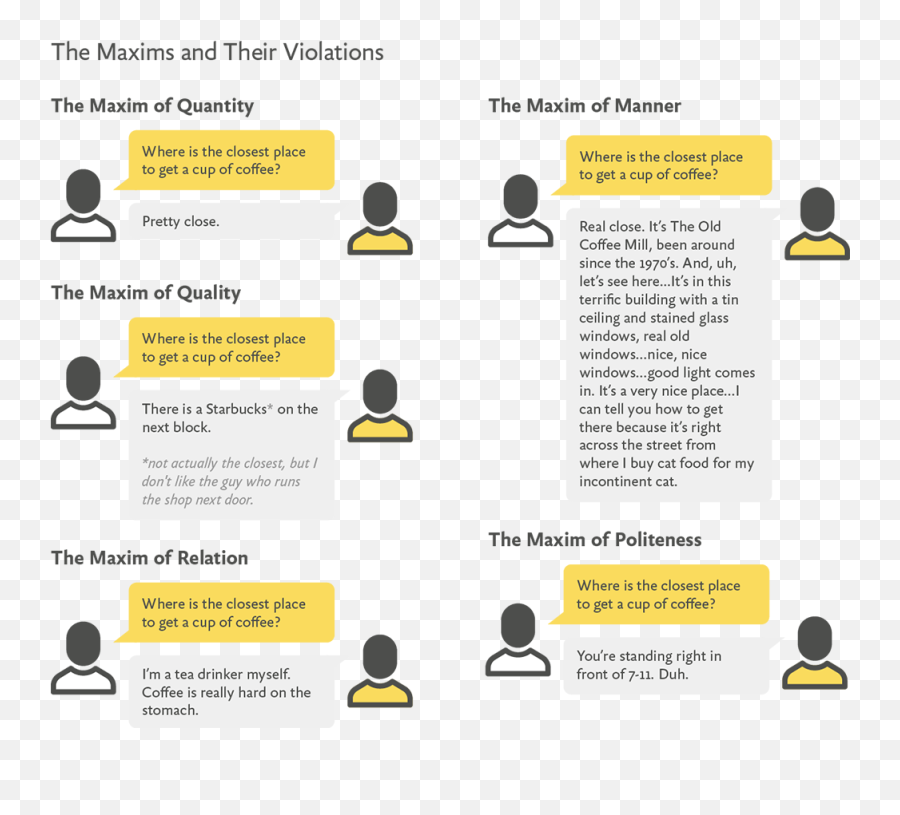 Principles Of Conversational Design - Language Emoji,4 Maxims Of Emotion