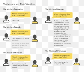 Principles Of Conversational Design - Language Emoji,4 Maxims Of Emotion