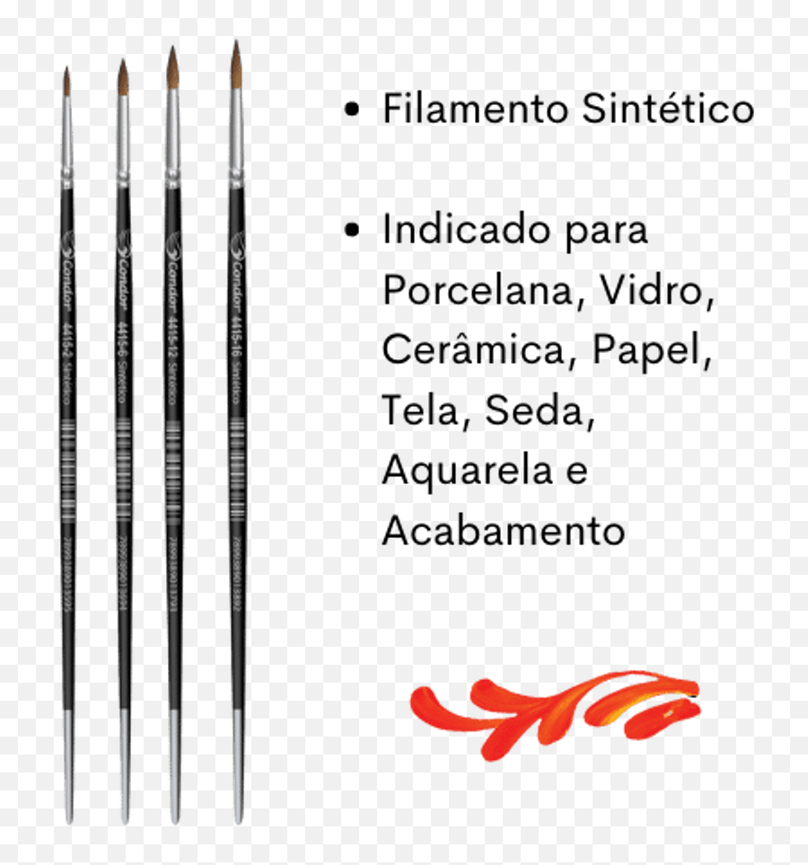 Pincel Redondo Condor 4415 Sintético Cabo Longo - Palaciodaarte Emoji,Chaveiro De Emoticons