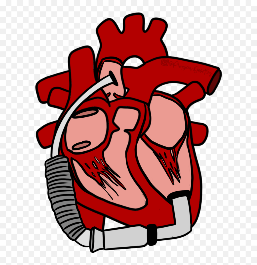 Classic Studies In Mcs The Advance Trial - Criticalcarenow Emoji,Heart Emoticon Facebook Cut And Paste