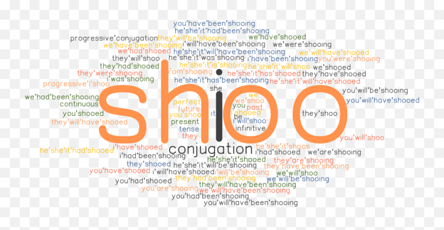 Top Five Shoo In Synonym Emoji,Irresolute Emoji
