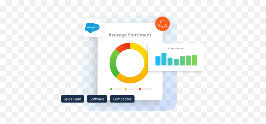 Integrations Emoji,Emotion Softwarw