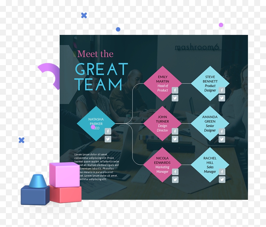 Organizational Chart Template - Horizontal Emoji,Emoji Dichotomous Key