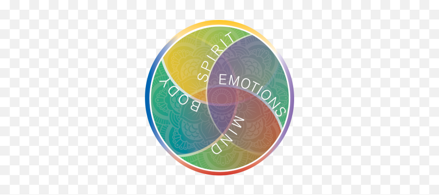 Mandala Healing Arts - Mind Body Wellness Emoji,Arts And Emotions
