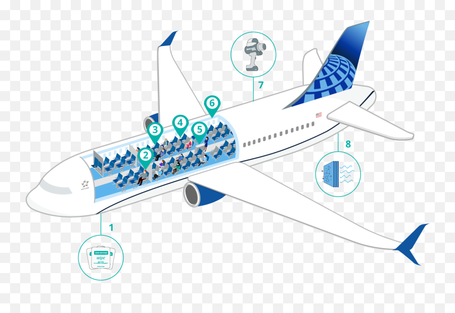 Full Bleed Layout - Aircraft Emoji,Airplane Promotion Emotion Italy