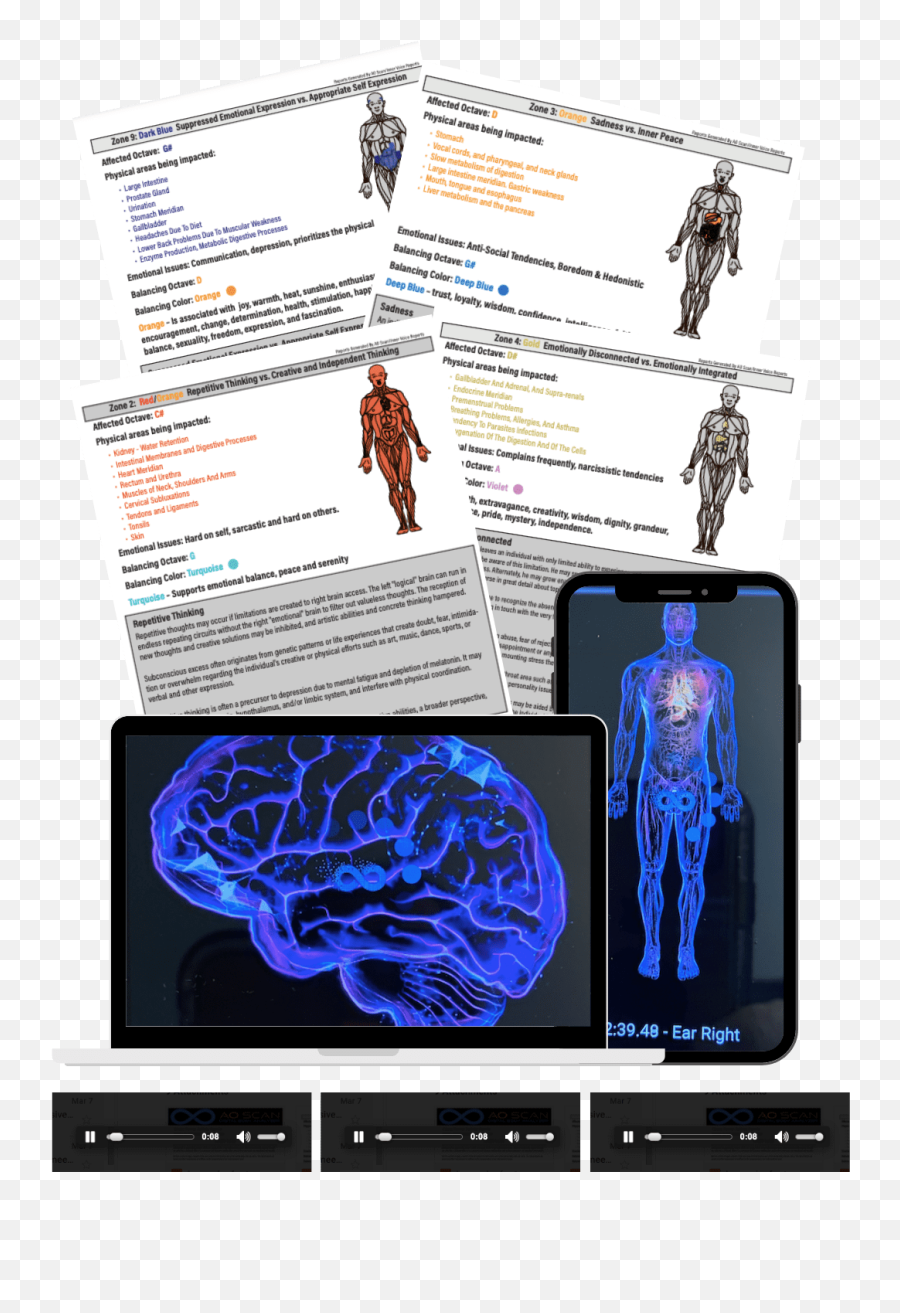 Quantum Realignment - Medical Imaging Emoji,Musical Tones And Emotions