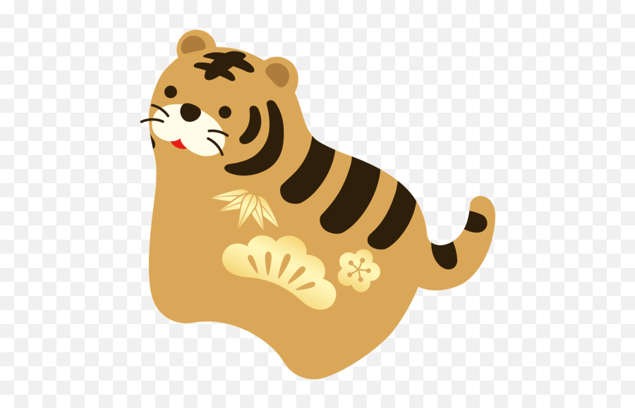 2022 Zodiac Predictions For The Year Of The Tiger According Emoji,Envy Emoji Telegram