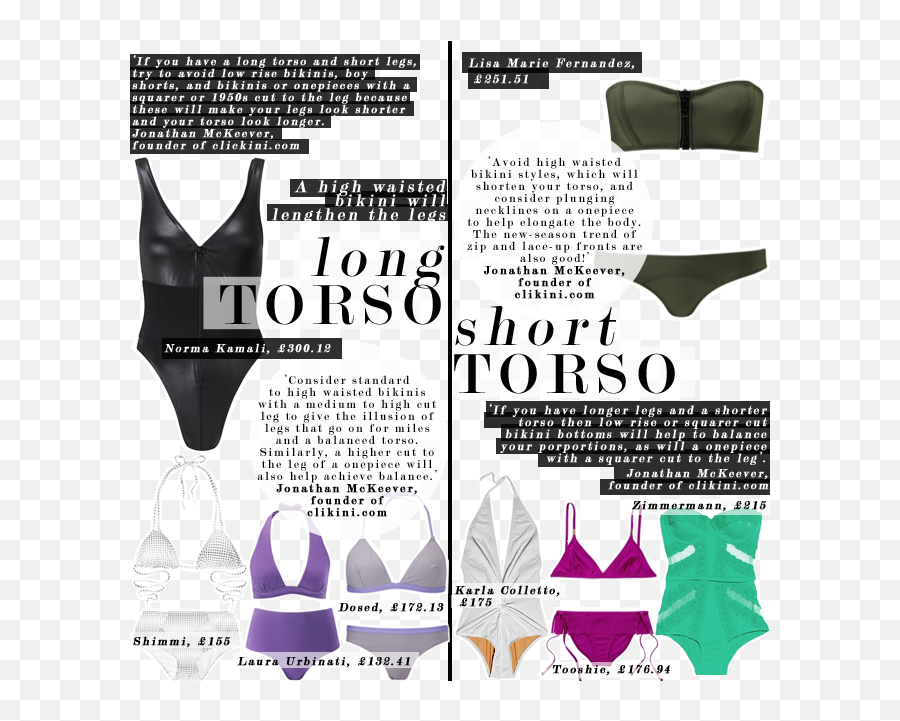 Long Torso Short Legs Long Torso - For Adult Emoji,Target Girls Emoji Bathing Suit