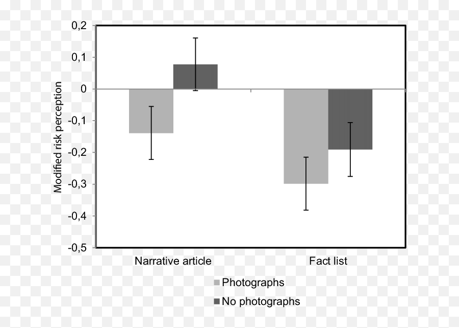 Type Article Vs - Vertical Emoji,List Of Overwhelming Emotions