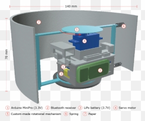 Alberto Boem - Cylinder Emoji,Emotion Servo Motor