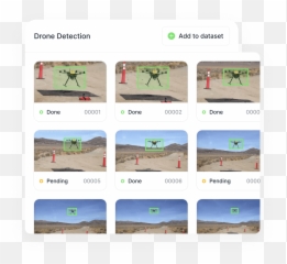 Enterprise Labeling Platform And Open Source Tools U2014 Heartex - Soil Emoji,Emotion Label Pictures