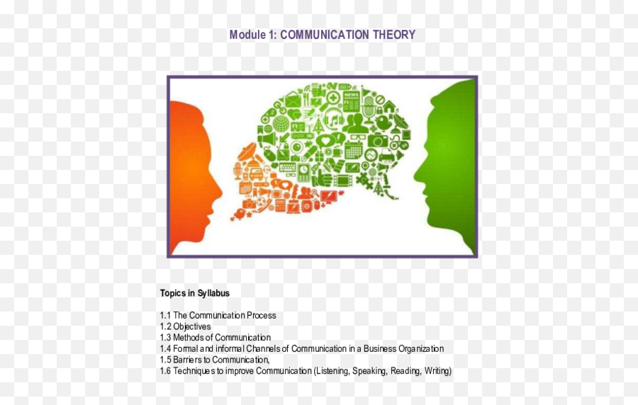 Pdf Module 1 Communication Theory Topics In Syllabus - Effective Communication Symbol Of Communication Emoji,Sfm Emotions Overwrite Phonemes Pdf Module 1 Communication Theory Topics In Syllabus - Effective Communication Symbol Of Communication Emoji,Sfm Emotions Overwrite Phonemes
